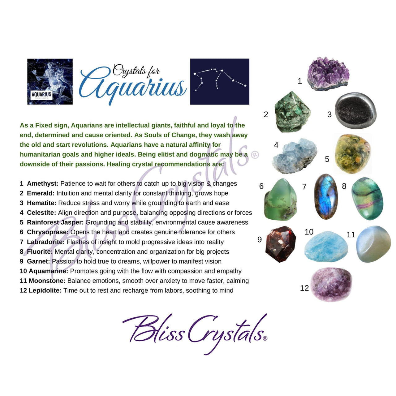 Aquarius Zodiac Birthday Card with Crystal Affinity & 