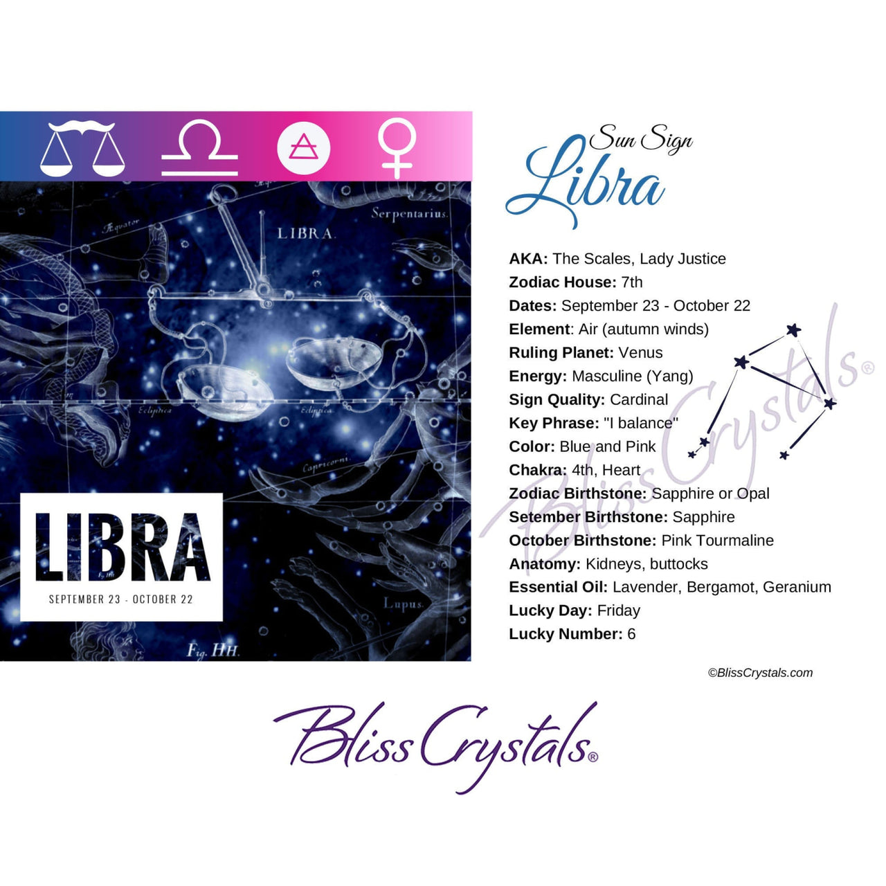 Libra Zodiac Birthday Card with Crystal Affinity & Astrology