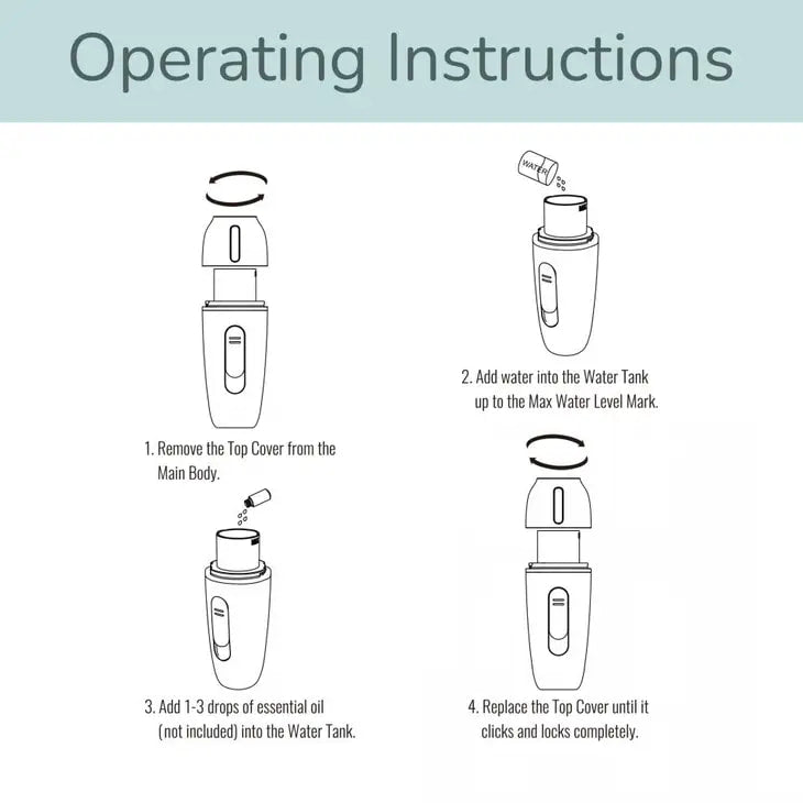 Diagram of a Mini Portable Diffuser #LV3551 with instructions on using the water bottle