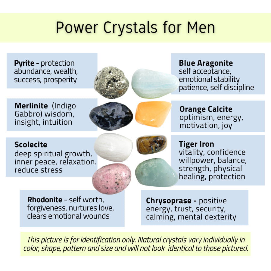 Chart of different types of crystals in Power Crystals for Men Set of 8 Tumbled Stones #K207