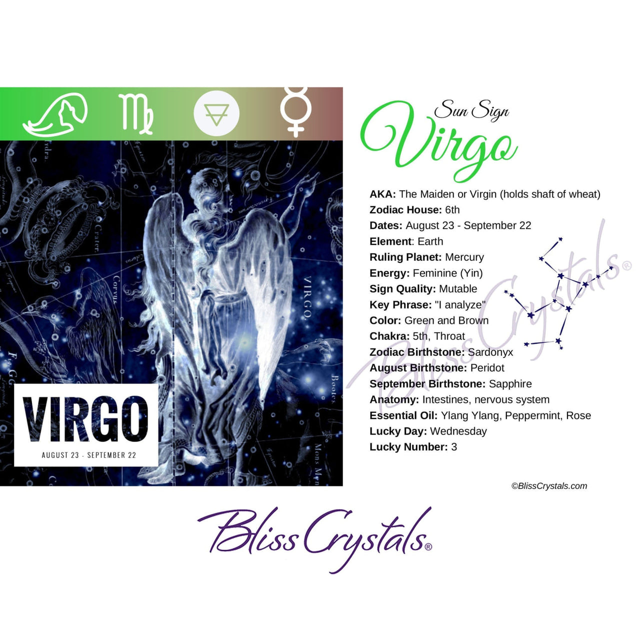 Virgo Zodiac Birthday Card with Crystal Affinity & Astrology