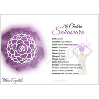 Thumbnail for 7 Chakra Information Card Set Double sided All 7 Chakra 