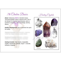 Thumbnail for 7 Chakra Information Card Set Double sided All 7 Chakra 