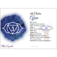 Thumbnail for 7 Chakra Information Card Set Double sided All 7 Chakra 